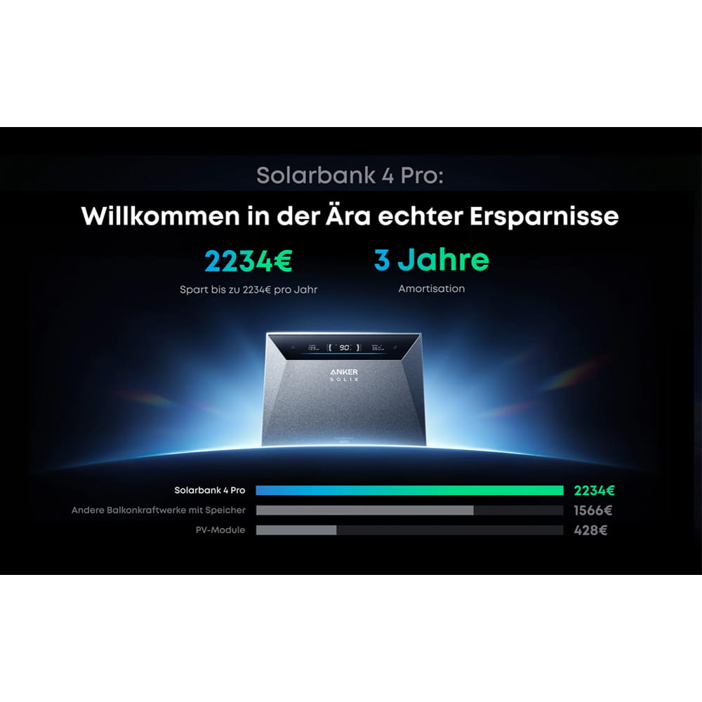 Anker SOLIX Solarbank 4 E5000 Pro 5 kWh